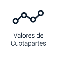 Valores de Cuotapartes